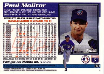 1995 Topps #30 Paul Molitor Back