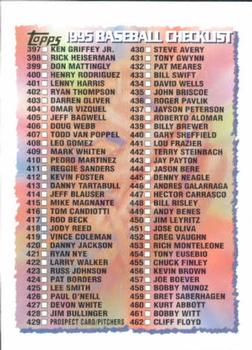 1995 Topps #659 Checklist: 397-528 Front
