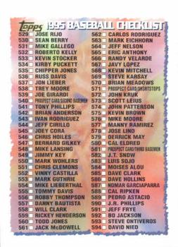 1995 Topps #660 Checklist: 529-660 Front