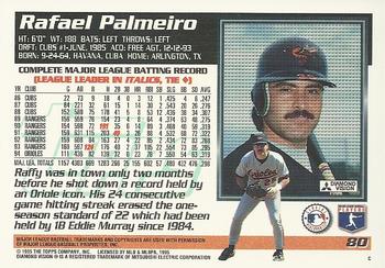 1995 Topps #80 Rafael Palmeiro Back