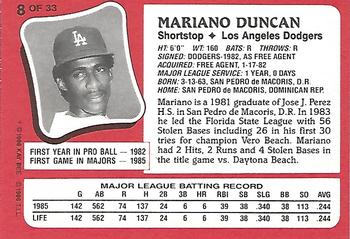 1986 Topps Kay-Bee Young Superstars of Baseball #8 Mariano Duncan Back