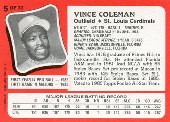 1986 Topps Kay-Bee Young Superstars of Baseball #5 Vince Coleman Back