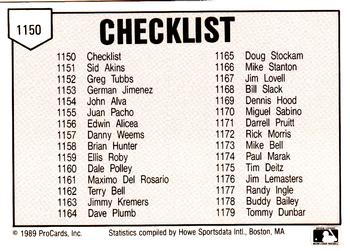 1989 ProCards Minor League Team Sets #1150 Checklist Back