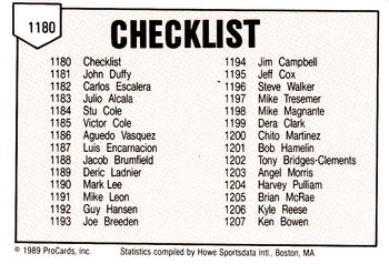 1989 ProCards Minor League Team Sets #1180 Checklist Back