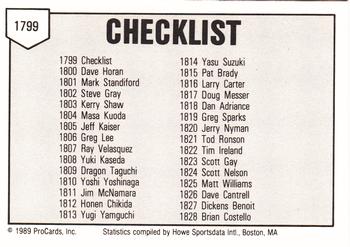 1989 ProCards Minor League Team Sets #1799 Checklist Back