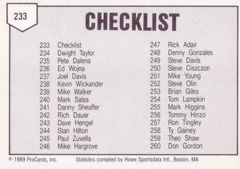 1989 ProCards Minor League Team Sets #233 Checklist Back
