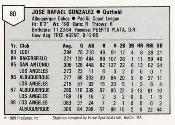 1989 ProCards Minor League Team Sets #80 Jose Gonzalez Back