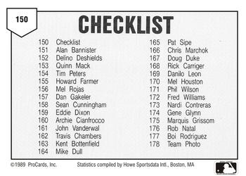 1989 ProCards Minor League Team Sets #150 Checklist Back