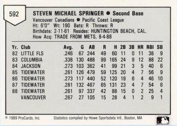 1989 ProCards Minor League Team Sets #592 Steve Springer Back