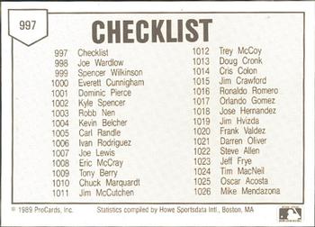 1989 ProCards Minor League Team Sets #997 Checklist Back