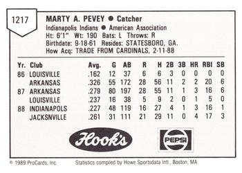 1989 ProCards Minor League Team Sets #1217 Marty Pevey Back