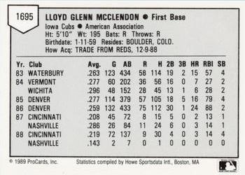 1989 ProCards Minor League Team Sets #1695 Lloyd McClendon Back