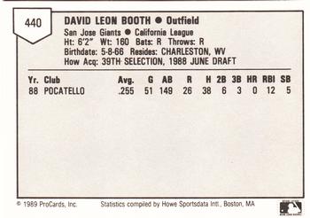 1989 ProCards Minor League Team Sets #440 David Booth Back