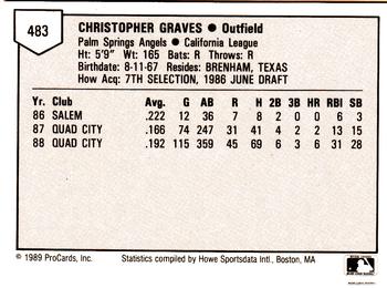 1989 ProCards Minor League Team Sets #483 Chris Graves Back