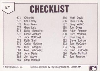 1989 ProCards Minor League Team Sets #571 Checklist Back