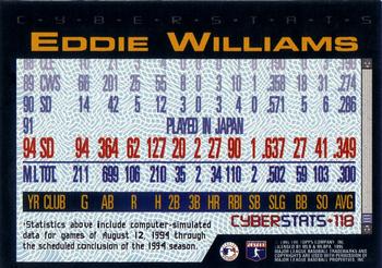 1995 Topps - CyberStats (Spectralight) #118 Eddie Williams Back