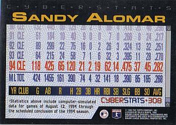 1995 Topps - CyberStats (Spectralight) #308 Sandy Alomar Back