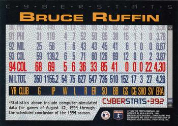 1995 Topps - CyberStats (Spectralight) #392 Bruce Ruffin Back