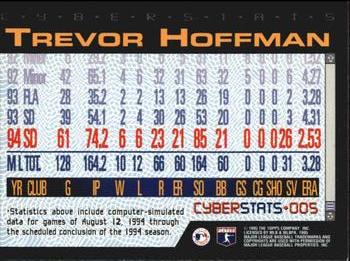 1995 Topps - CyberStats (Spectralight) #005 Trevor Hoffman Back