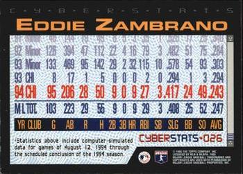 1995 Topps - CyberStats (Spectralight) #026 Eddie Zambrano Back