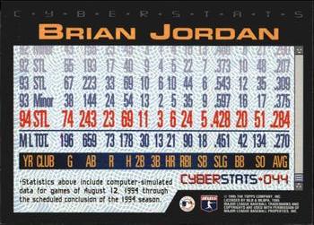 1995 Topps - CyberStats (Spectralight) #044 Brian Jordan Back