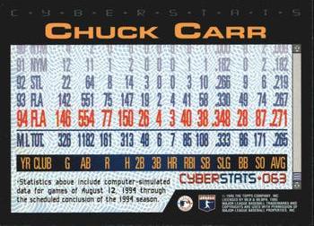 1995 Topps - CyberStats (Spectralight) #063 Chuck Carr Back
