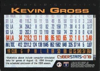 1995 Topps - CyberStats (Spectralight) #078 Kevin Gross Back