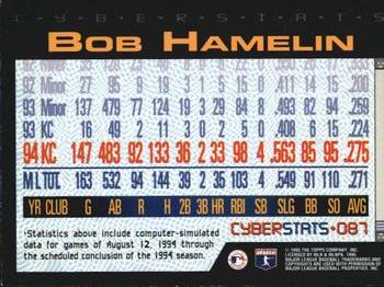 1995 Topps - CyberStats (Spectralight) #087 Bob Hamelin Back