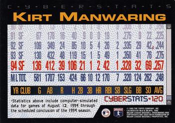 1995 Topps - CyberStats (Spectralight) #120 Kirt Manwaring Back