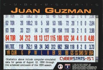 1995 Topps - CyberStats (Spectralight) #157 Juan Guzman Back