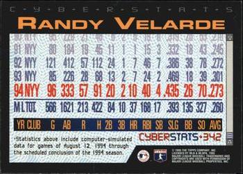 1995 Topps - CyberStats (Spectralight) #342 Randy Velarde Back