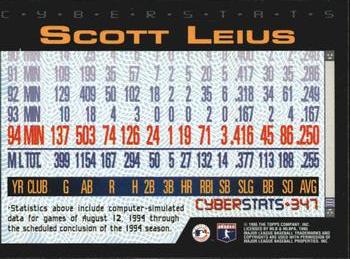 1995 Topps - CyberStats (Spectralight) #347 Scott Leius Back