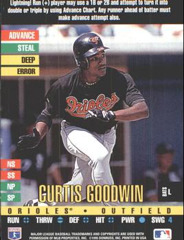 1995 Donruss Top of the Order #NNO Curtis Goodwin Front