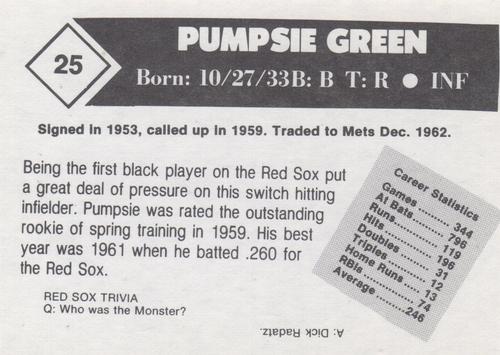 1981 Boston Globe Boston Red Sox #25 Pumpsie Green Back