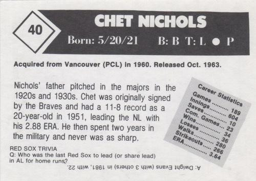 1981 Boston Globe Boston Red Sox #40 Chet Nichols Back