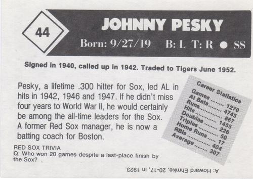 1981 Boston Globe Boston Red Sox #44 Johnny Pesky Back