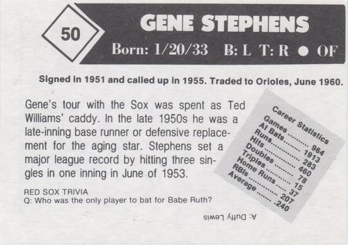 1981 Boston Globe Boston Red Sox #50 Gene Stephens Back