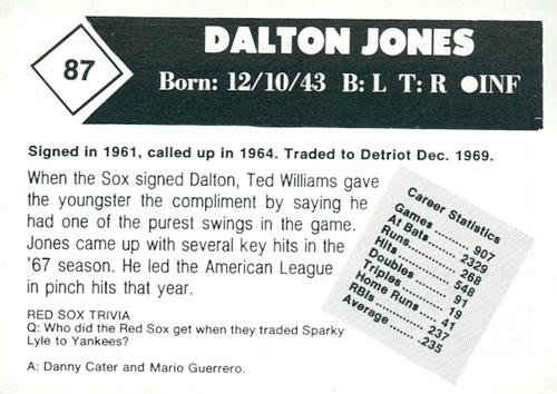 1981 Boston Globe Boston Red Sox #87 Dalton Jones Back