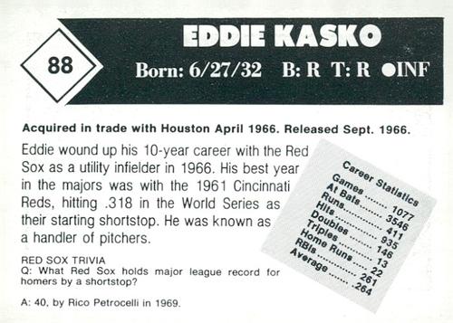 1981 Boston Globe Boston Red Sox #88 Eddie Kasko Back
