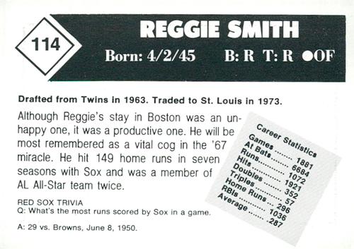 1981 Boston Globe Boston Red Sox #114 Reggie Smith Back