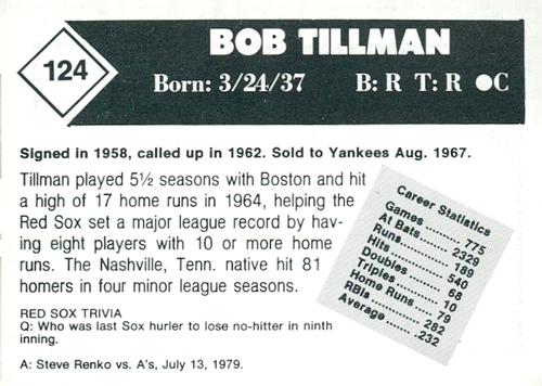 1981 Boston Globe Boston Red Sox #124 Bob Tillman Back