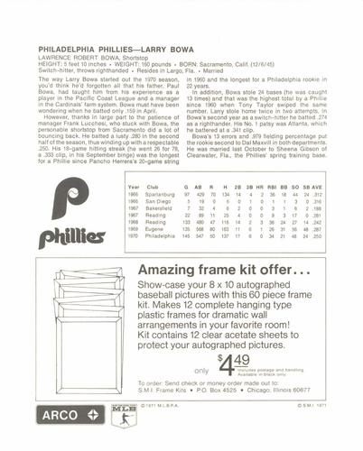 1971 Arco Philadelphia Phillies #NNO Larry Bowa Back