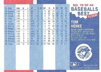 1987 Fleer Baseball's Best Sluggers vs. Pitchers #19 Tom Henke Back