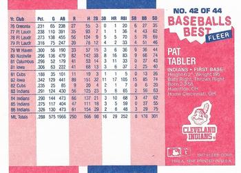 1987 Fleer Baseball's Best Sluggers vs. Pitchers #42 Pat Tabler Back
