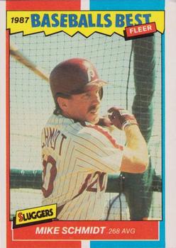 1987 Fleer Baseball's Best Sluggers vs. Pitchers #37 Mike Schmidt Front