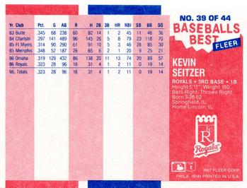 1987 Fleer Baseball's Best Sluggers vs. Pitchers #39 Kevin Seitzer Back