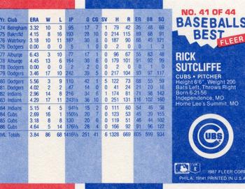 1987 Fleer Baseball's Best Sluggers vs. Pitchers #41 Rick Sutcliffe Back