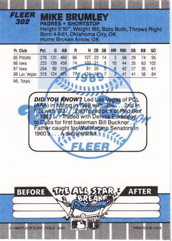 1989 Fleer - Glossy #302 Mike Brumley Back