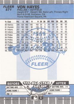 1989 Fleer - Glossy #571 Von Hayes Back