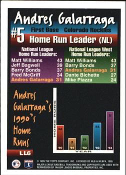 1995 Topps - League Leaders #LL6 Andres Galarraga Back